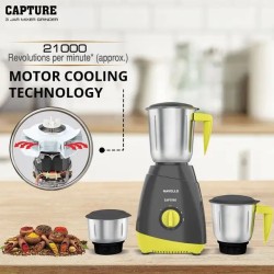 Havells Mixer Grinder1