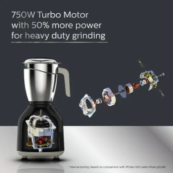 Phlips Mixer Grinder