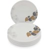 Crockery(Plates)